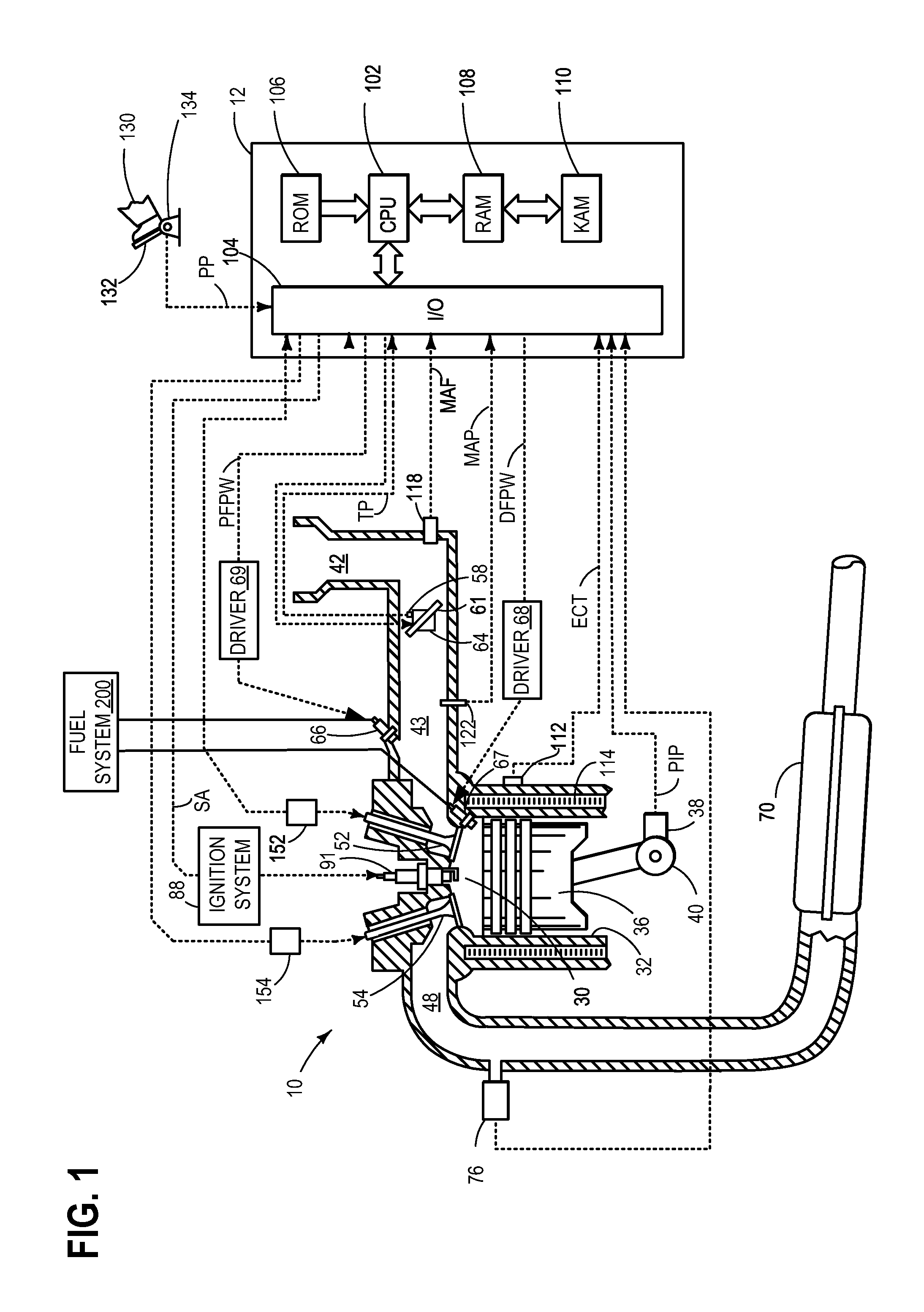 Method and system for characterizing a port fuel injector