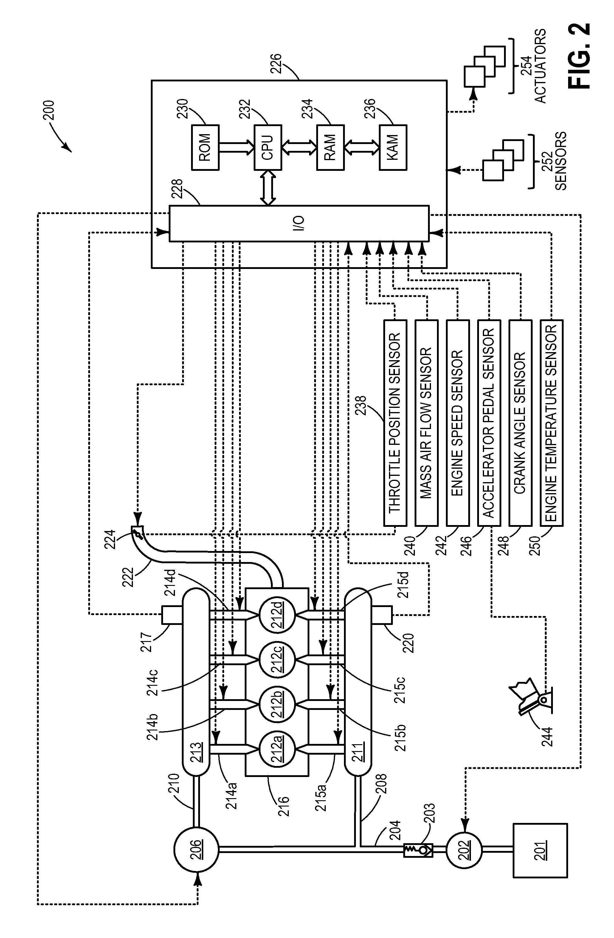 Method and system for characterizing a port fuel injector