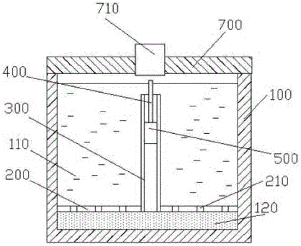 Convective dyeing vat