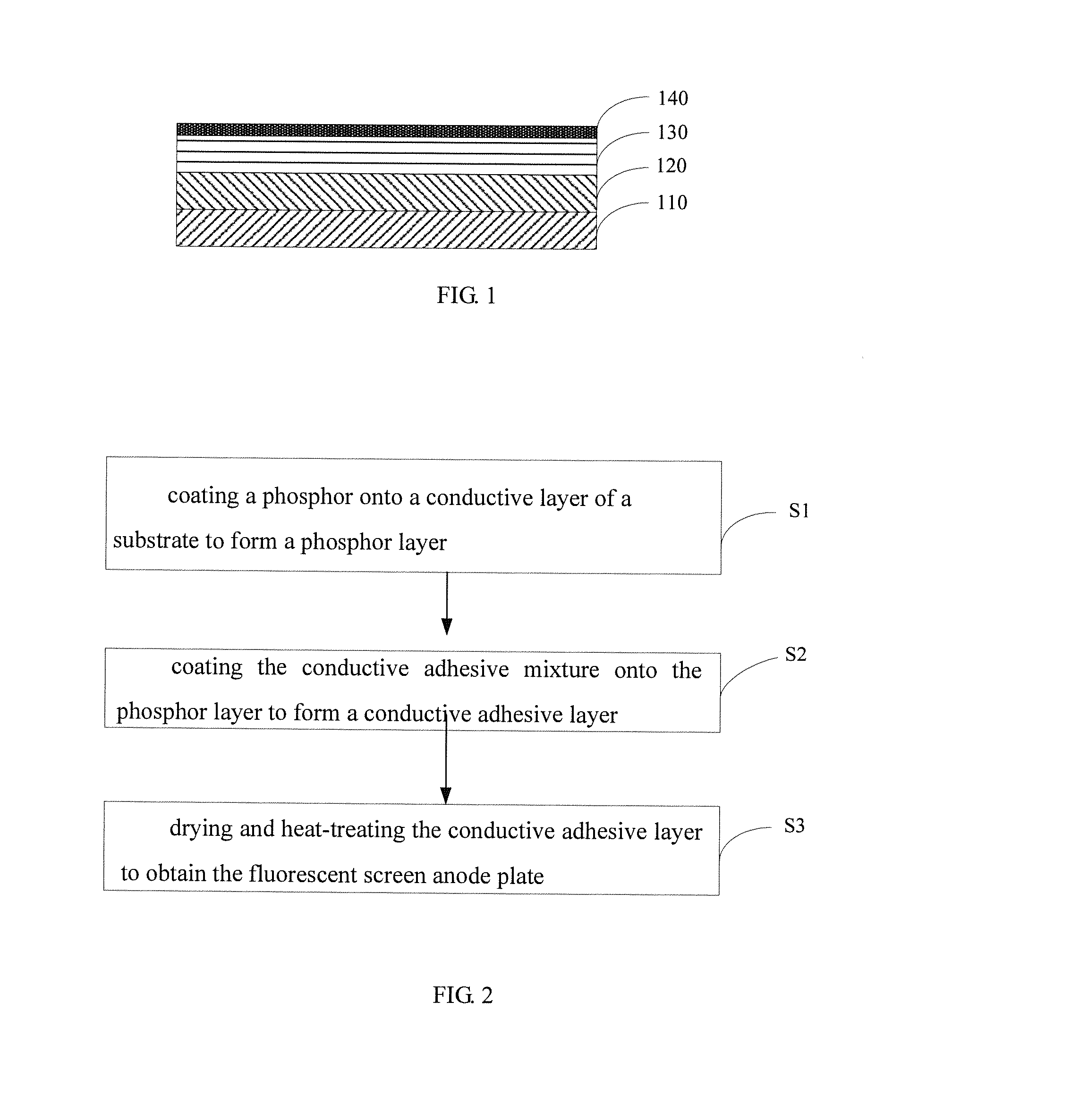 Conductive adhesive mixture, fluorescent screen anode plate and the manufacturing methods thereof