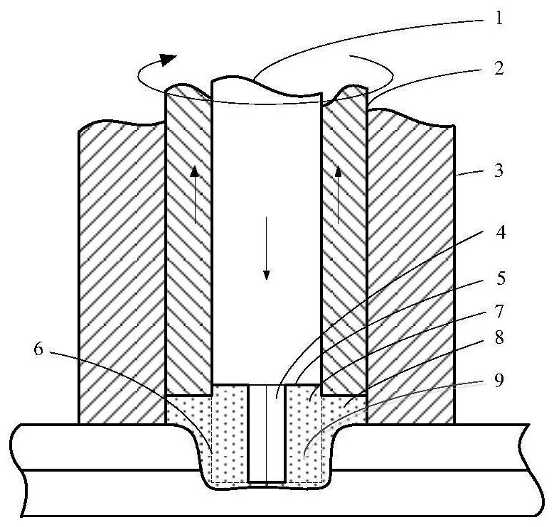 Friction Spot Welding Tool and Method for Material Continuous Inheritance Filling