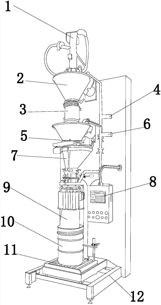 Intelligent product subpackage equipment