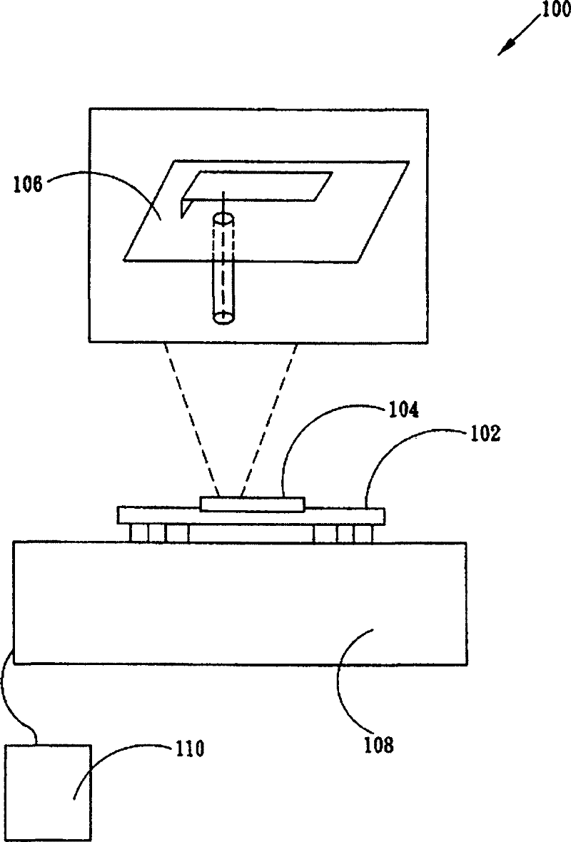 Device and method for detecting testing environment of circuit