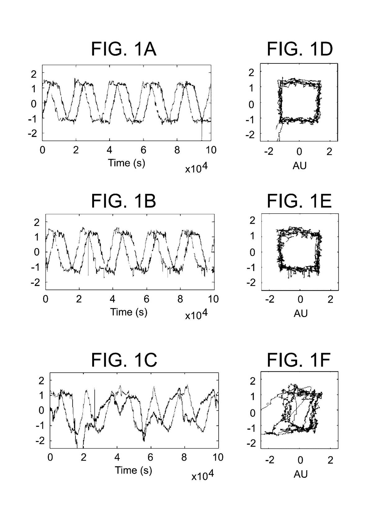 Methods and kits for assessing central nervous system integrity