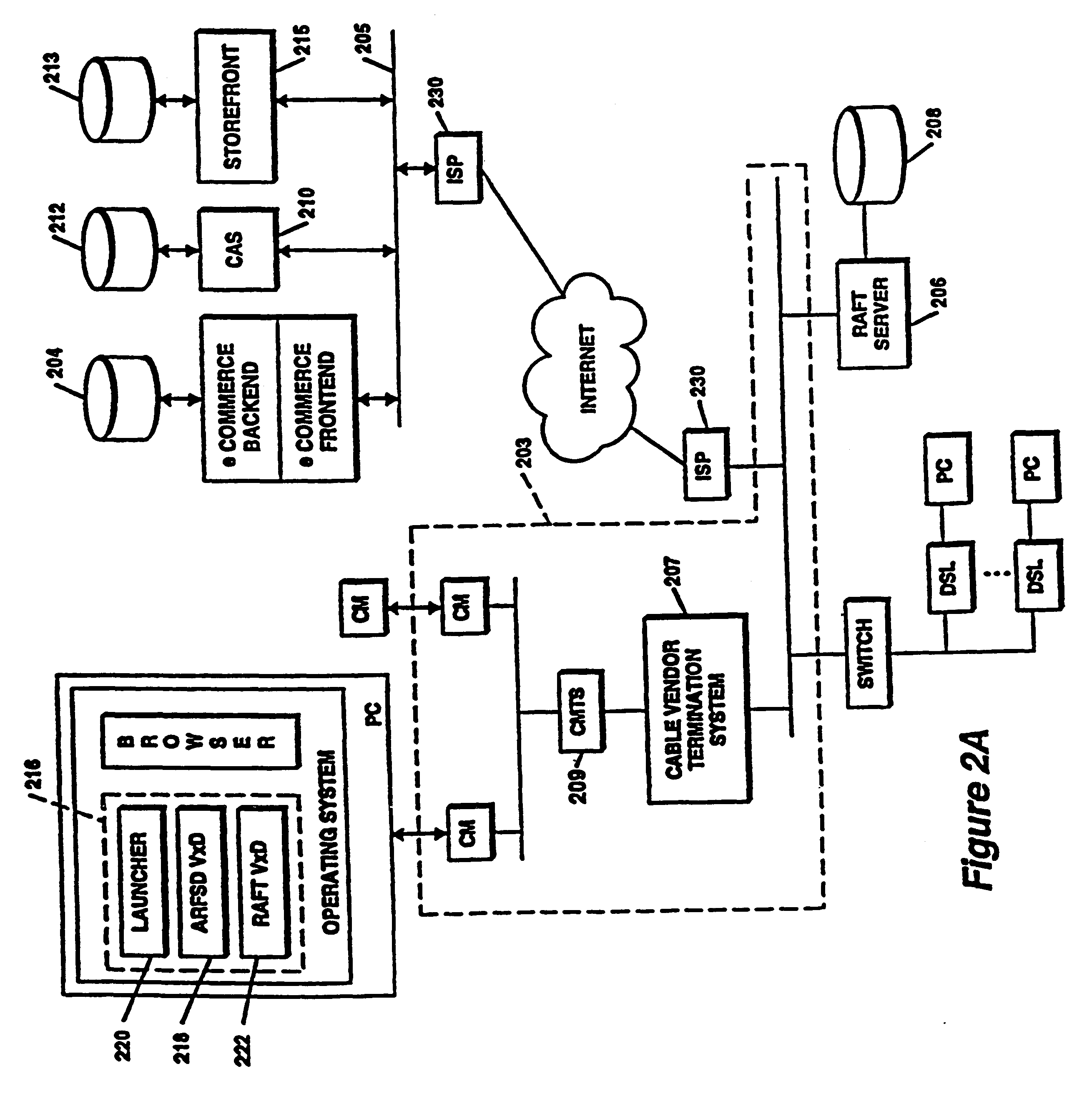Method and apparatus for installation abstraction in a secure content delivery system