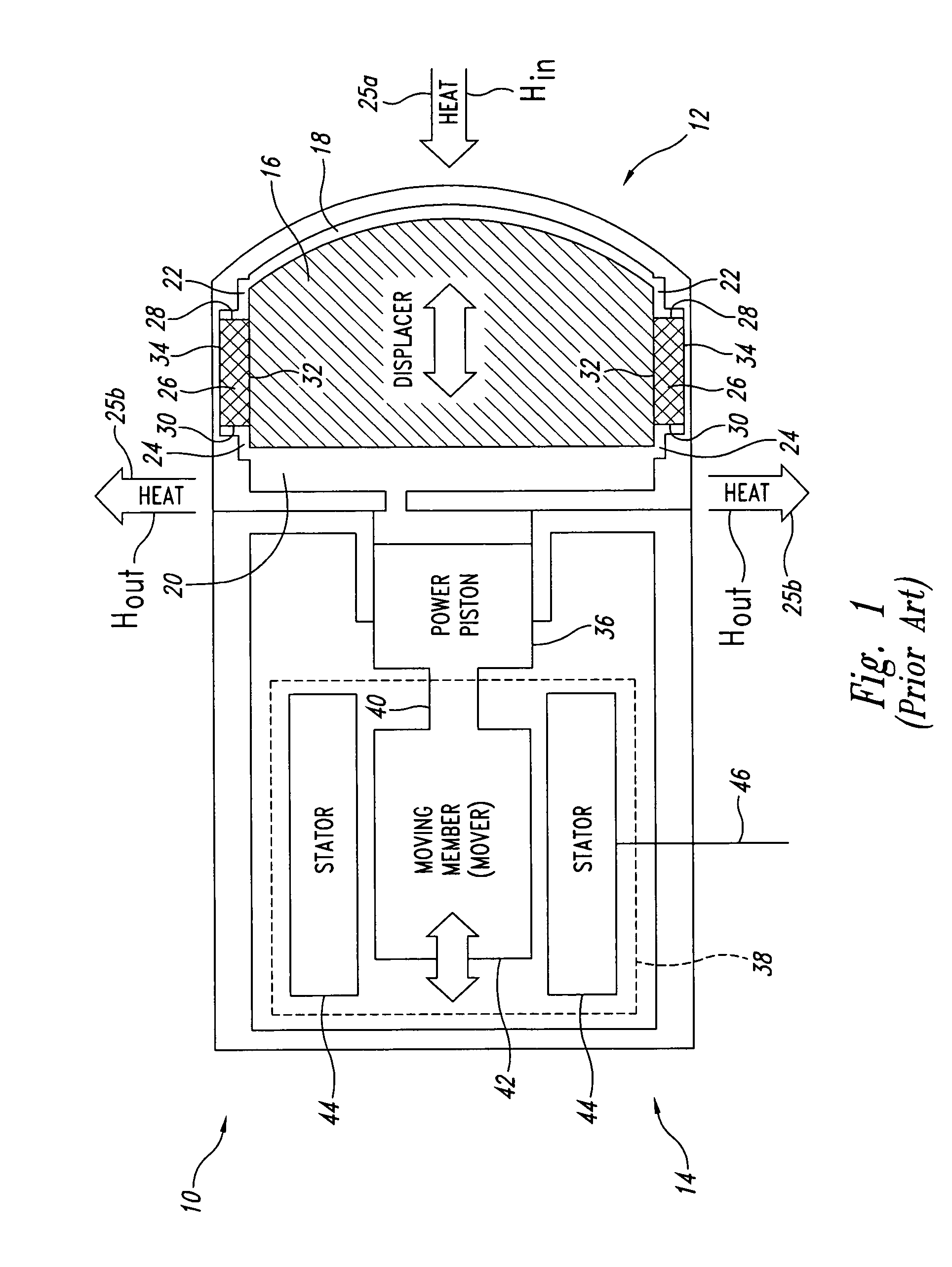 Channelized stratified heat exchangers system and method