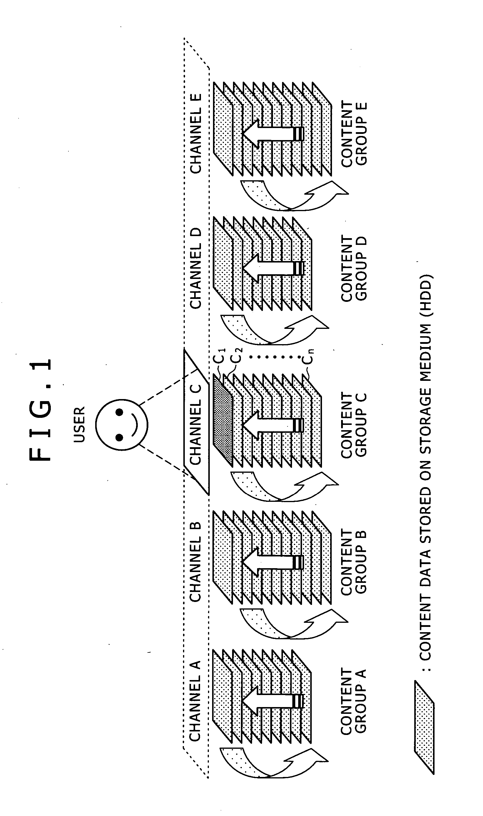 Reproducing apparatus, reproduction controlling method, and program