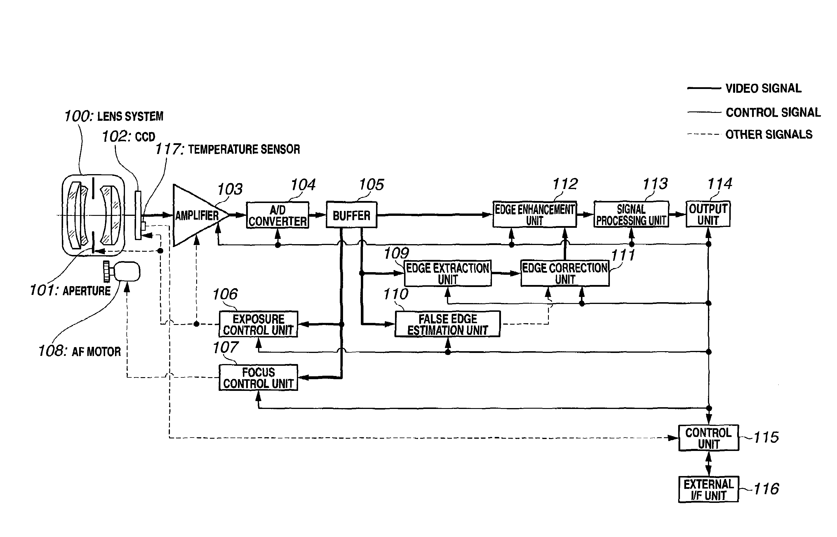 Image processing system, image processing method, and image processing program product