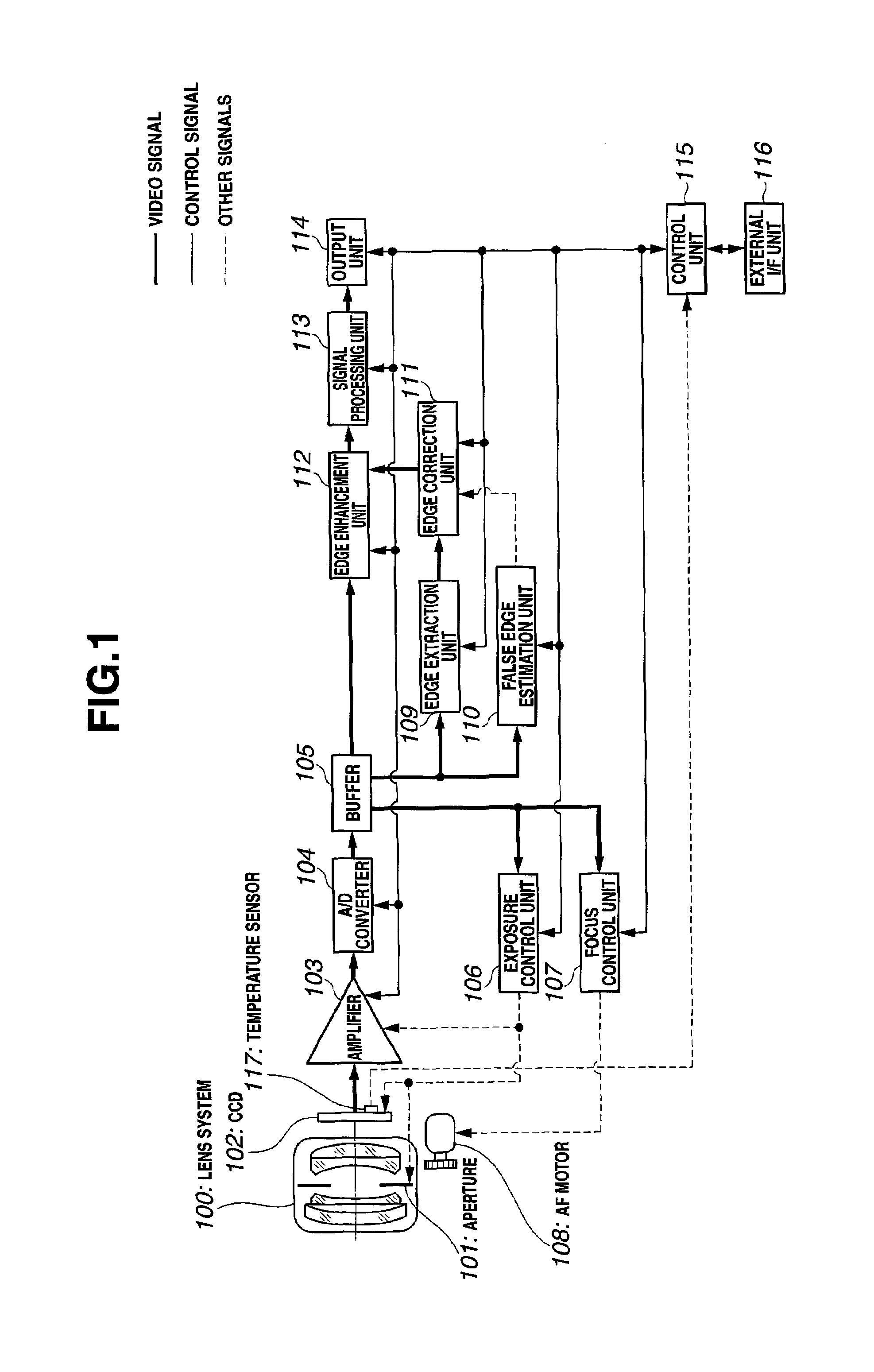 Image processing system, image processing method, and image processing program product