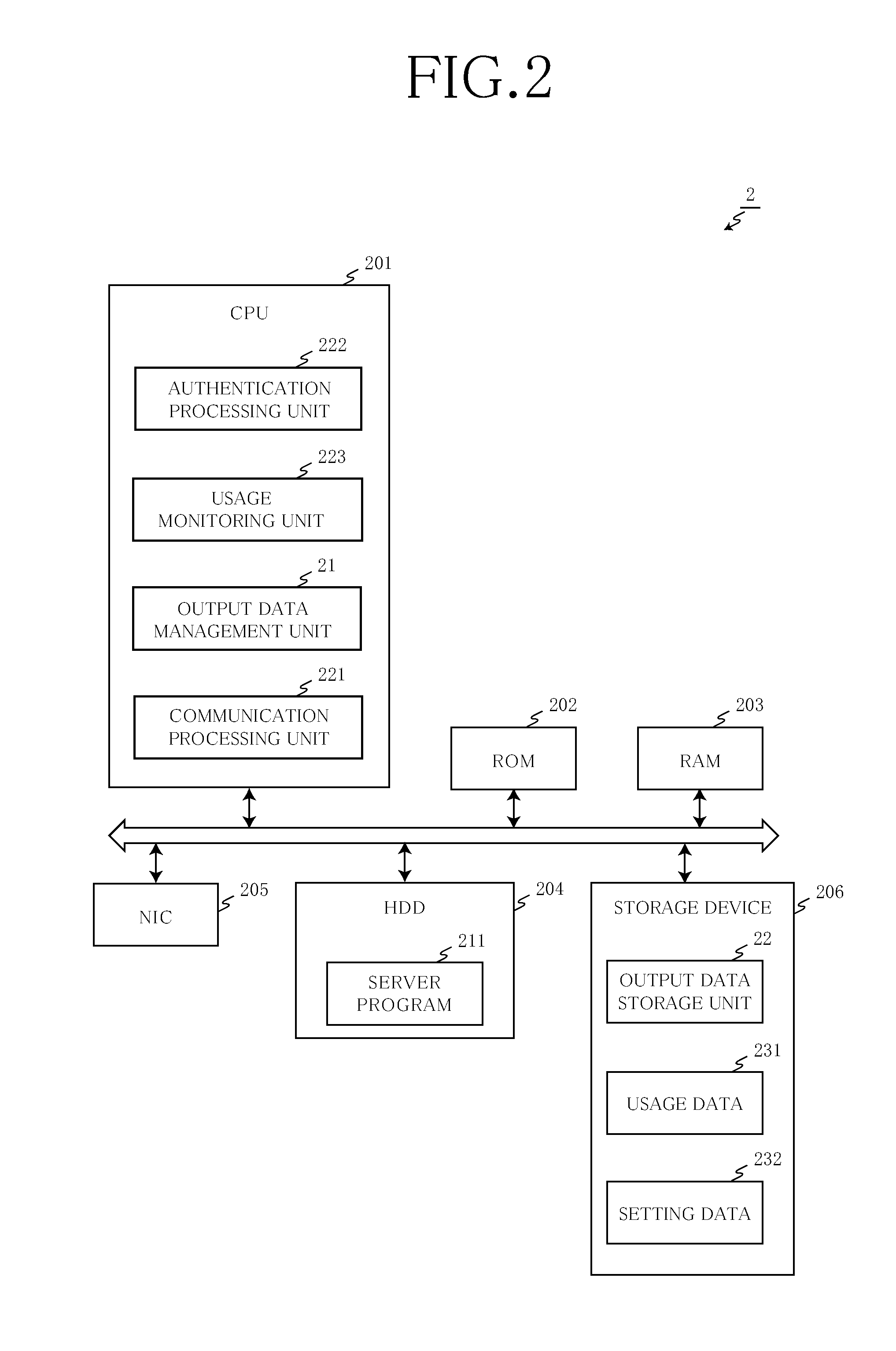 Image Forming System