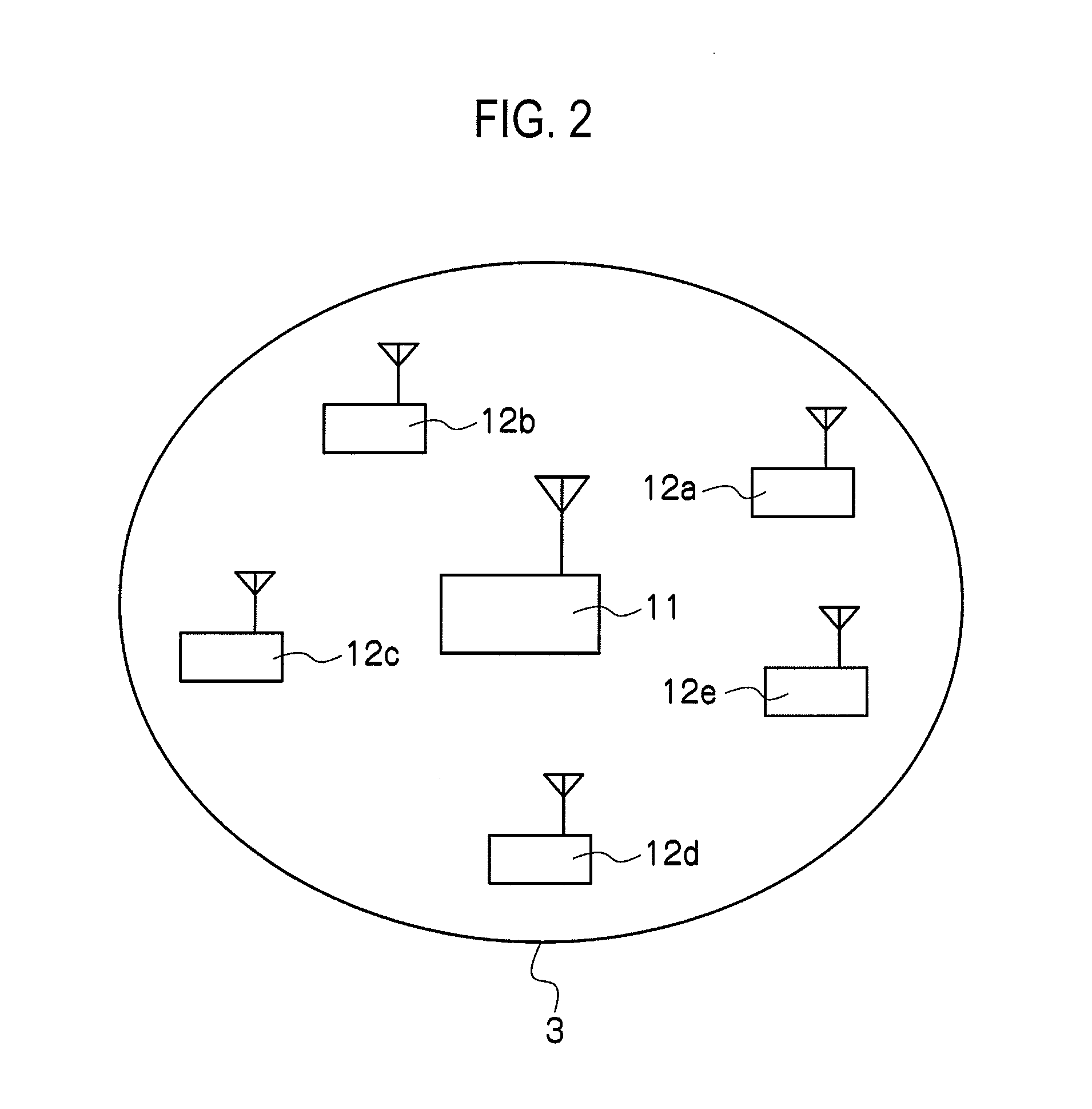 Method and system for coexistence between wireless communication networks