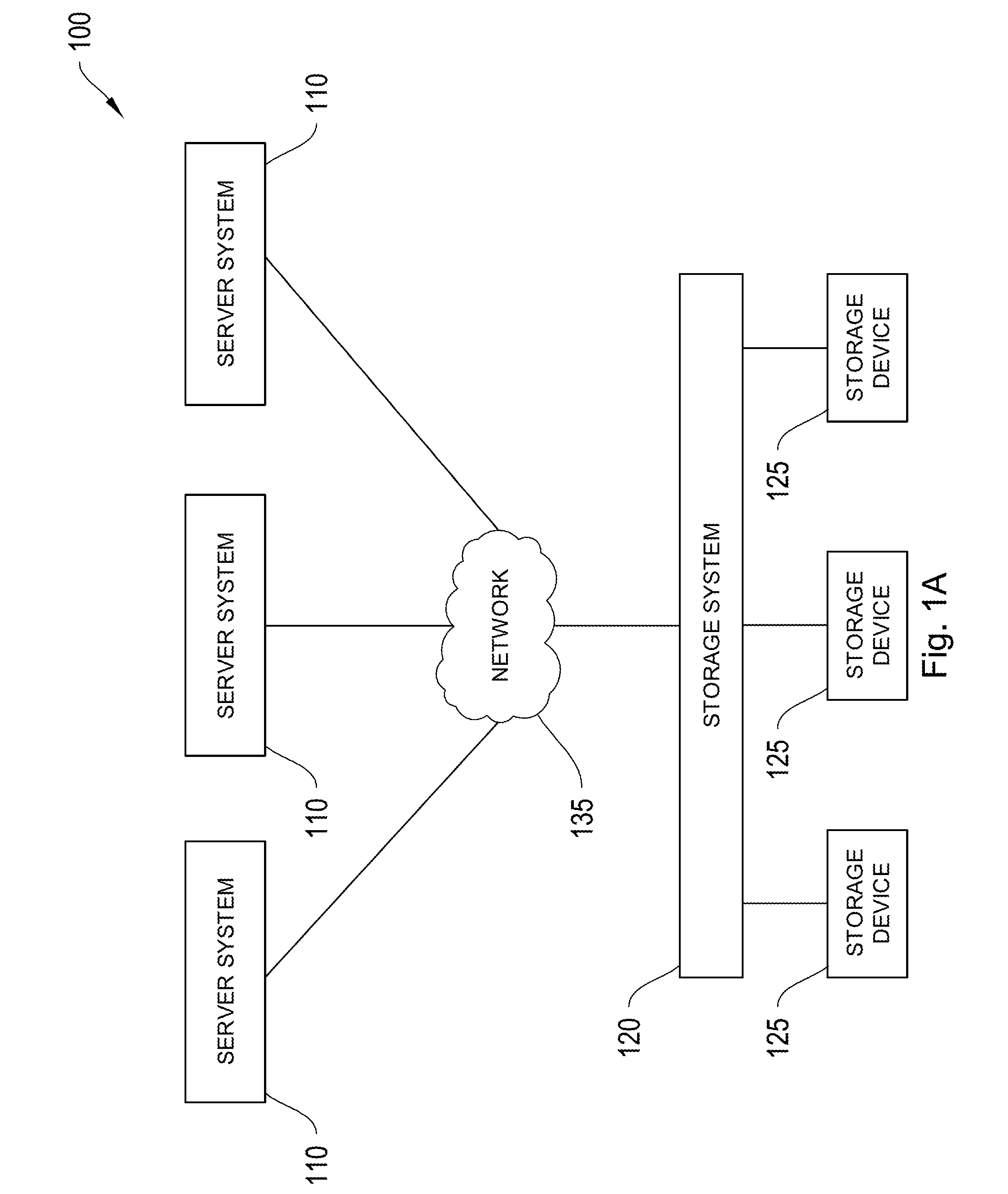 Systems and Methods for Tracking Block Ownership