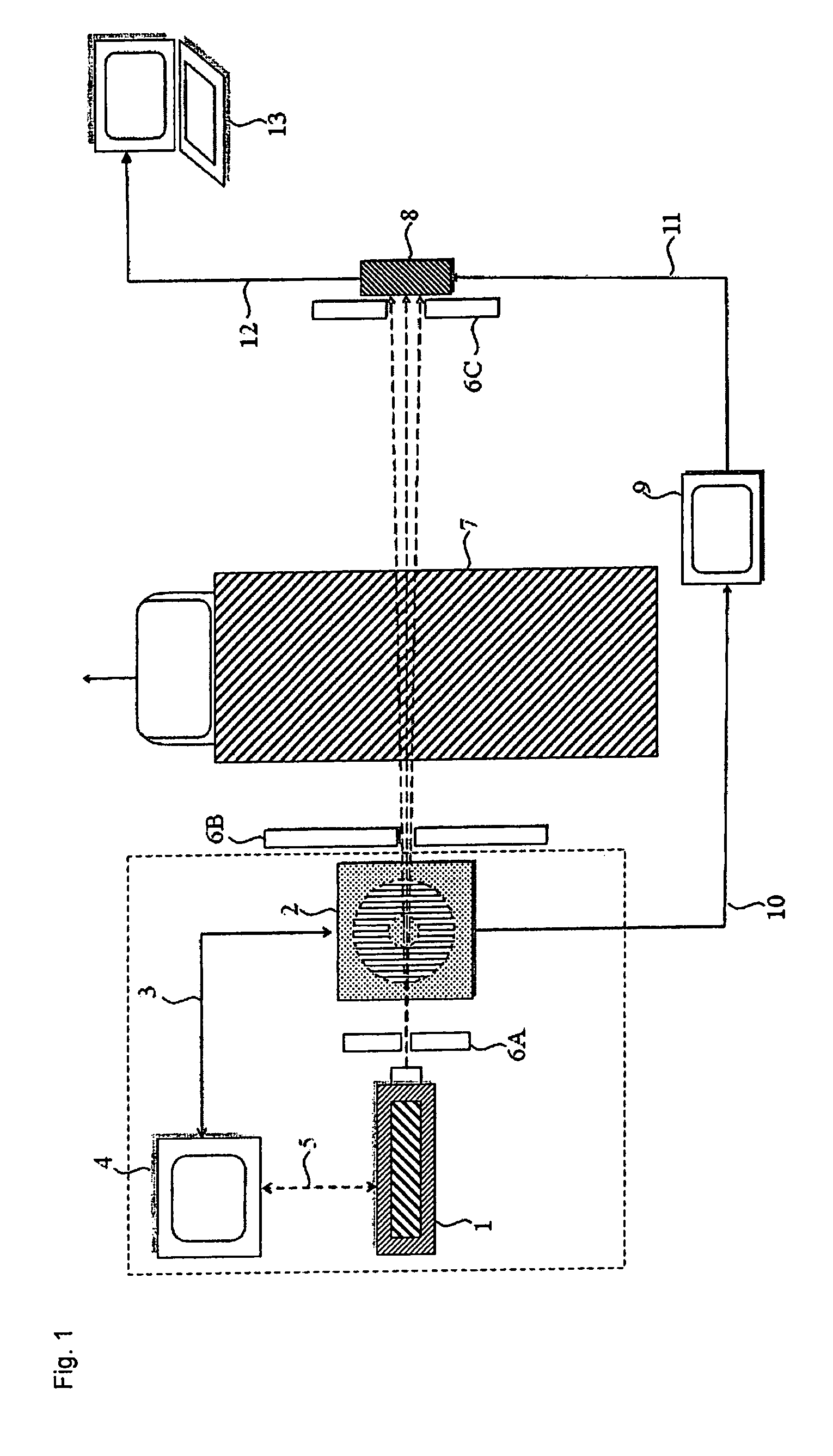 Method for inspecting object using multi-energy radiations and apparatus thereof