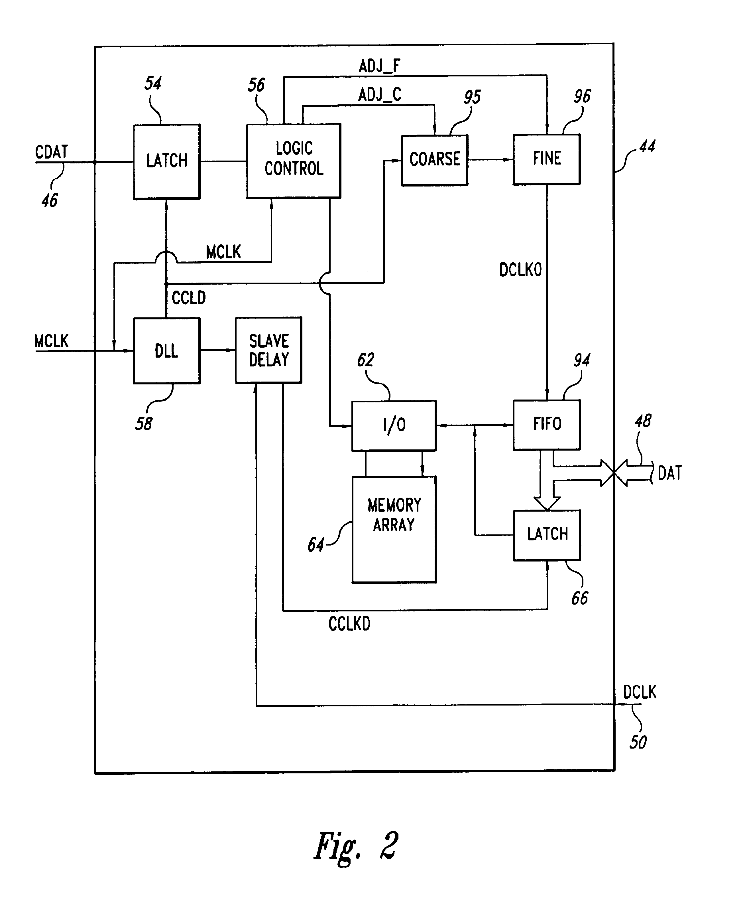 Memory system with dynamic timing correction