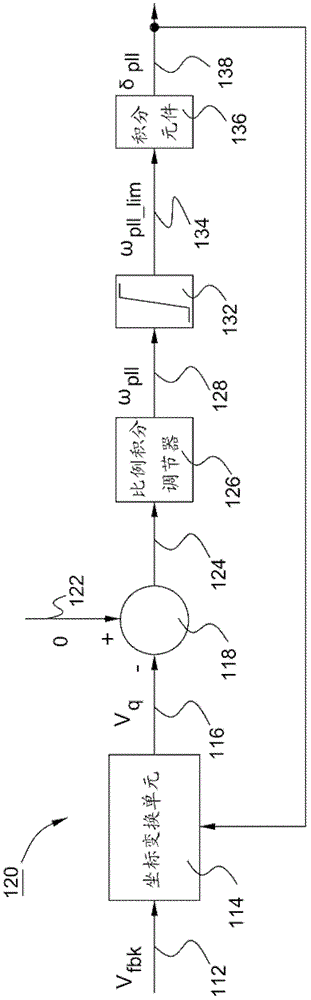 Alternating Current Grid Phase Change Detection and Compensation System and Method