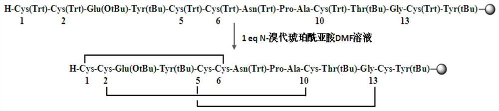 A method for synthesizing linaclotide