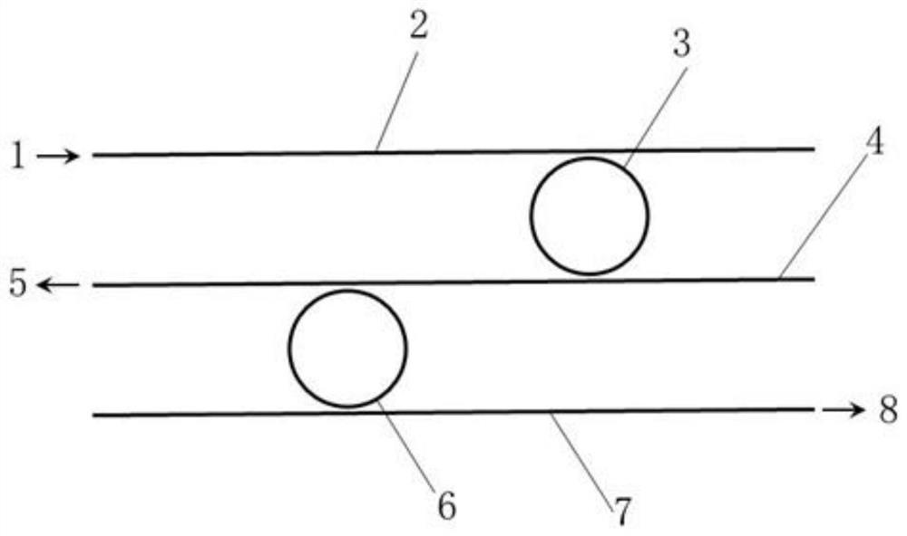 Preparation method of cellulose silicon-based cascade double-ring resonant cavity chip for detecting PCA3