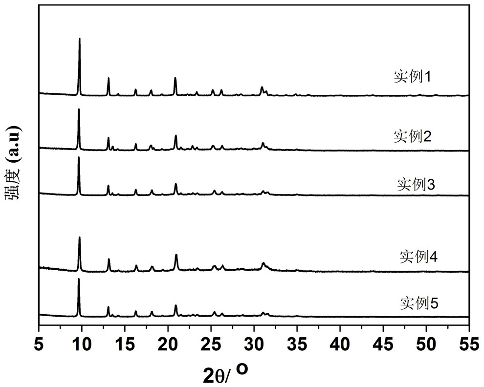 Method for preparing small-grain SAPO-34 molecular sieve