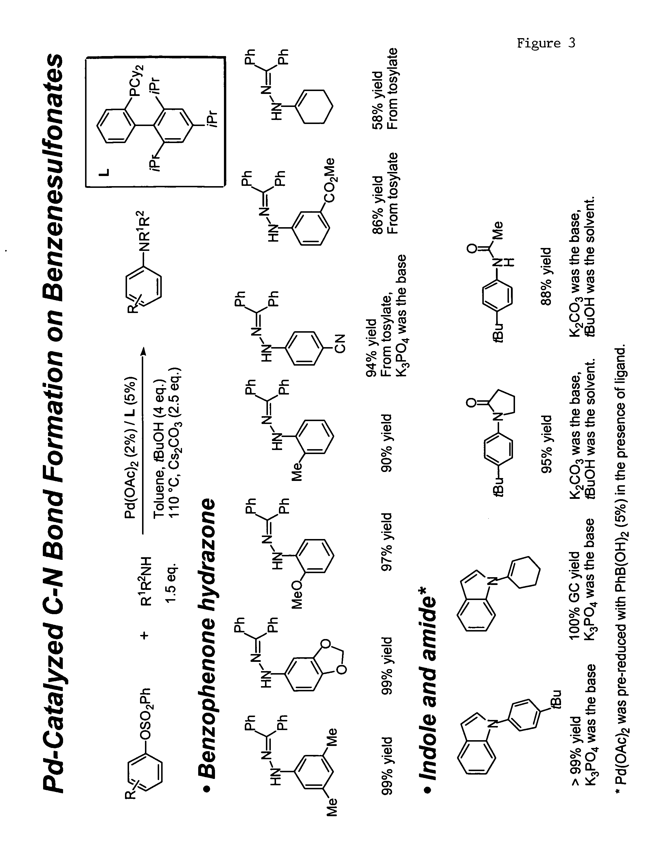 Ligands for metals and improved metal-catalyzed processes based thereon