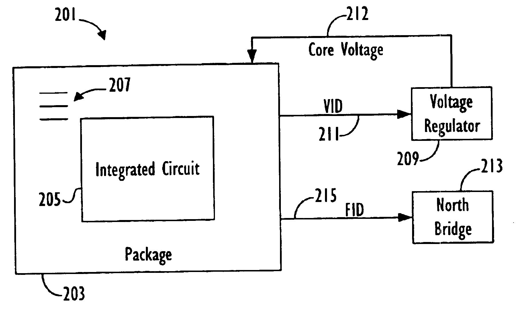 Integrated circuit package incorporating programmable elements