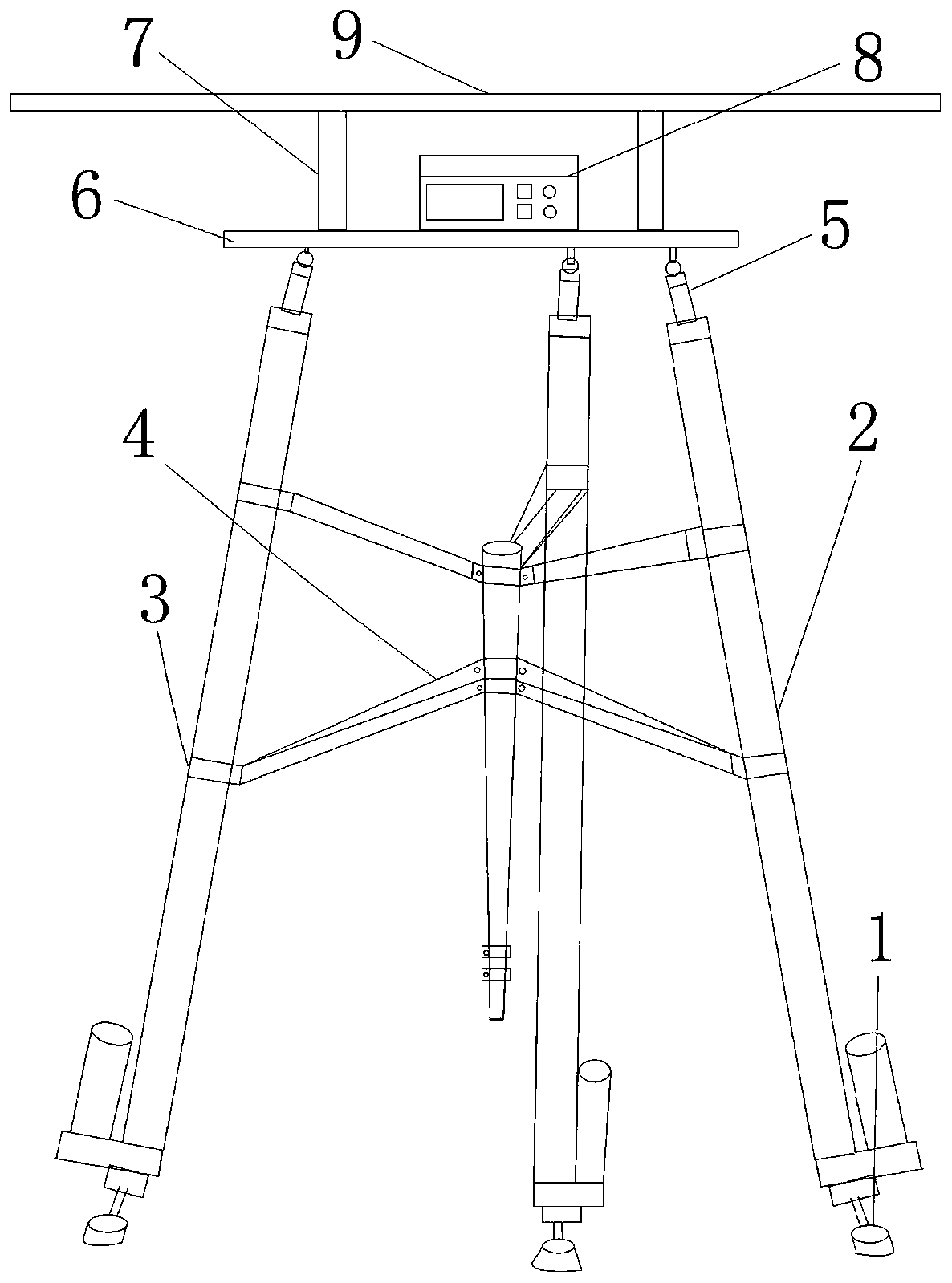 All-terrain self-balancing taking-off and landing platform for multi-rotor-wing unmanned aerial vehicle