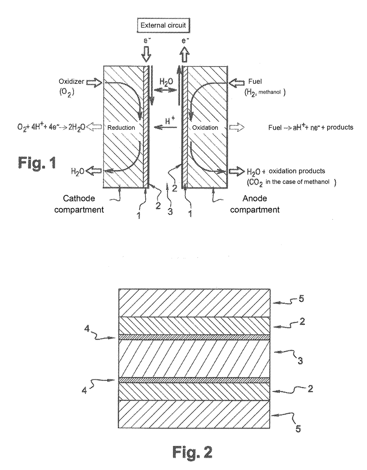Membrane-electrodes assembly for proton exchange fuel cells (PEMFC), and manufacturing method