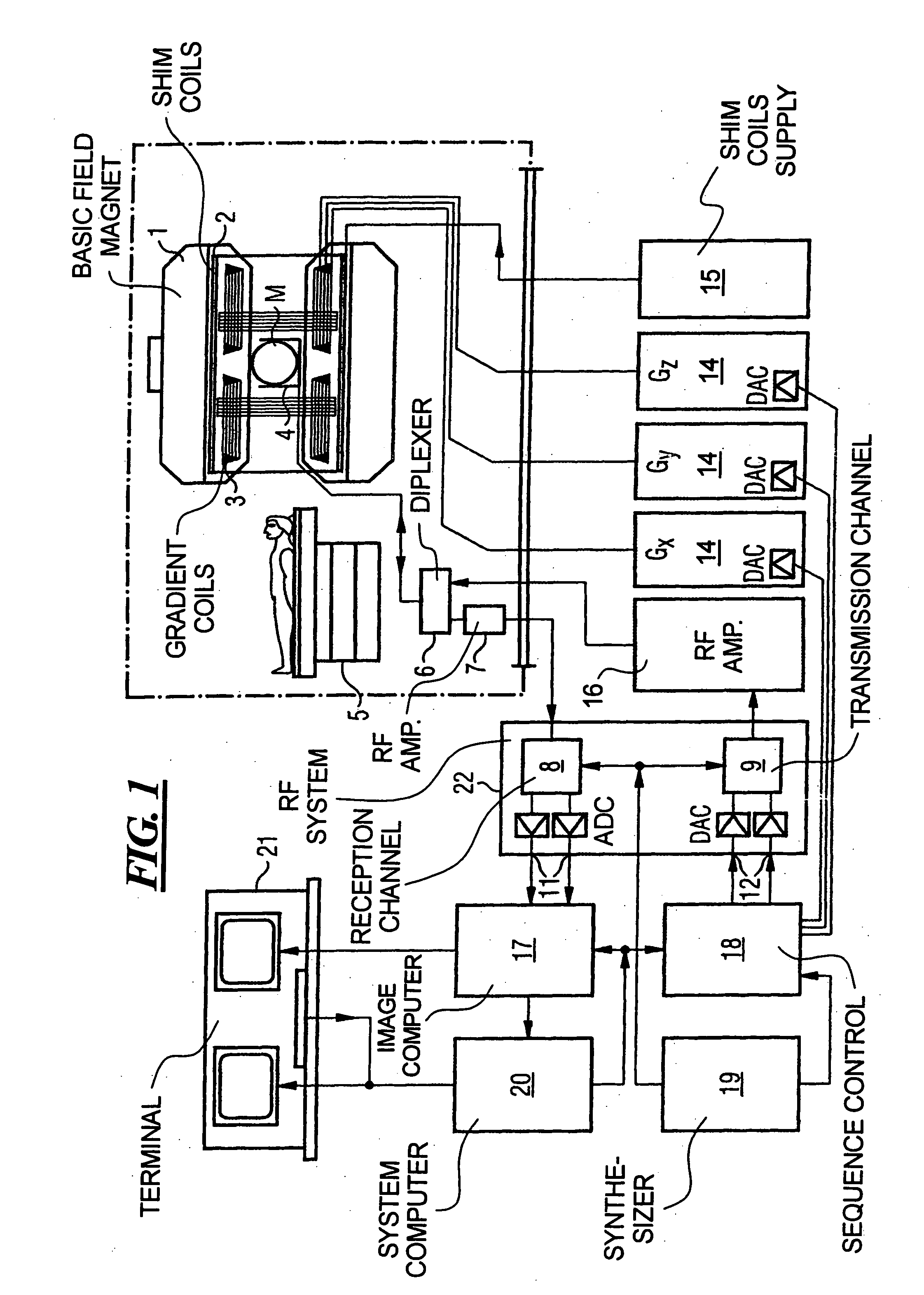 Method and apparatus for intervention imaging in magnetic resonance tomography