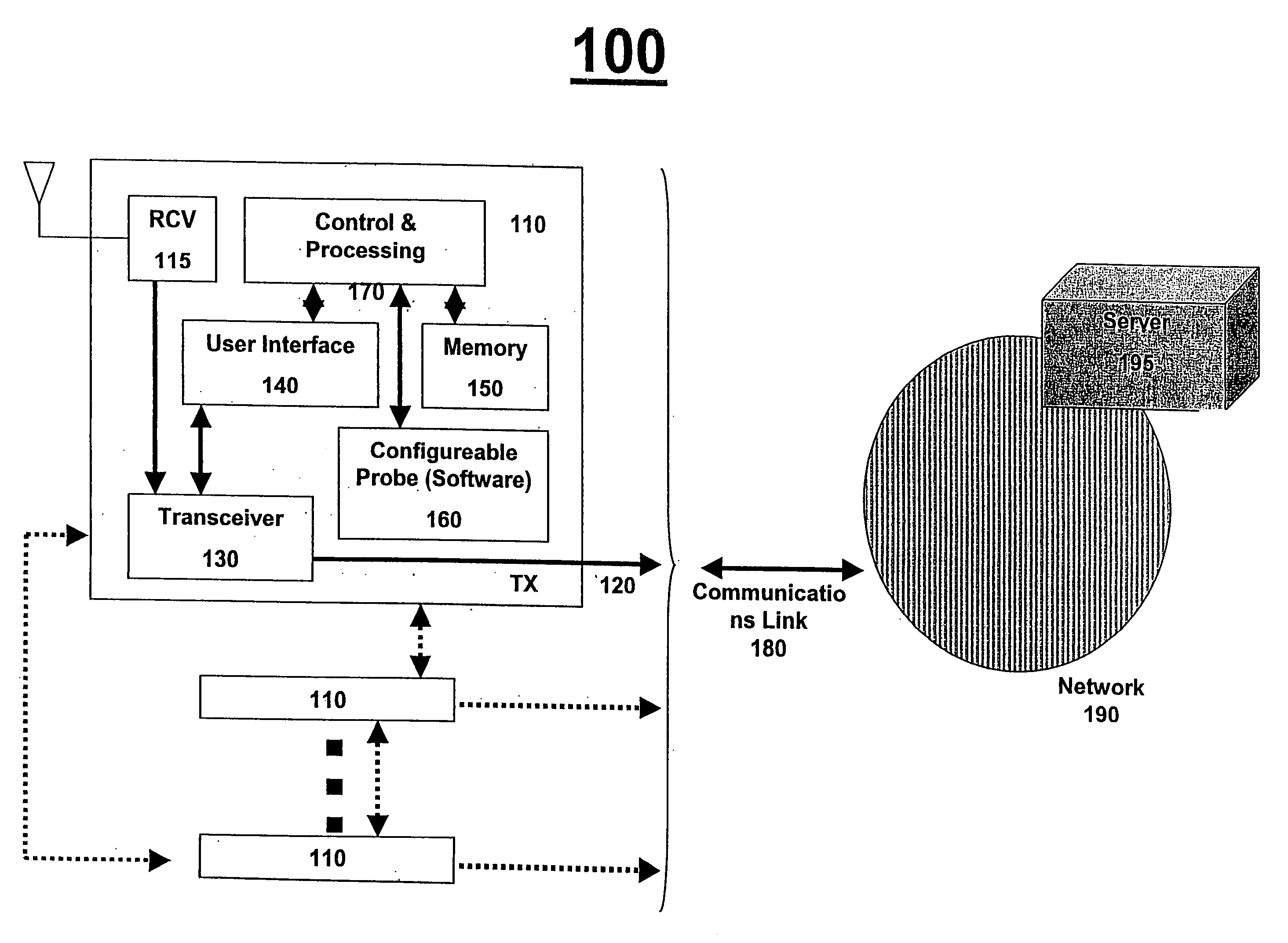 Method and system for improved monitoring, measurement and analysis of communication networks utilizing dynamically and remotely configurable probes