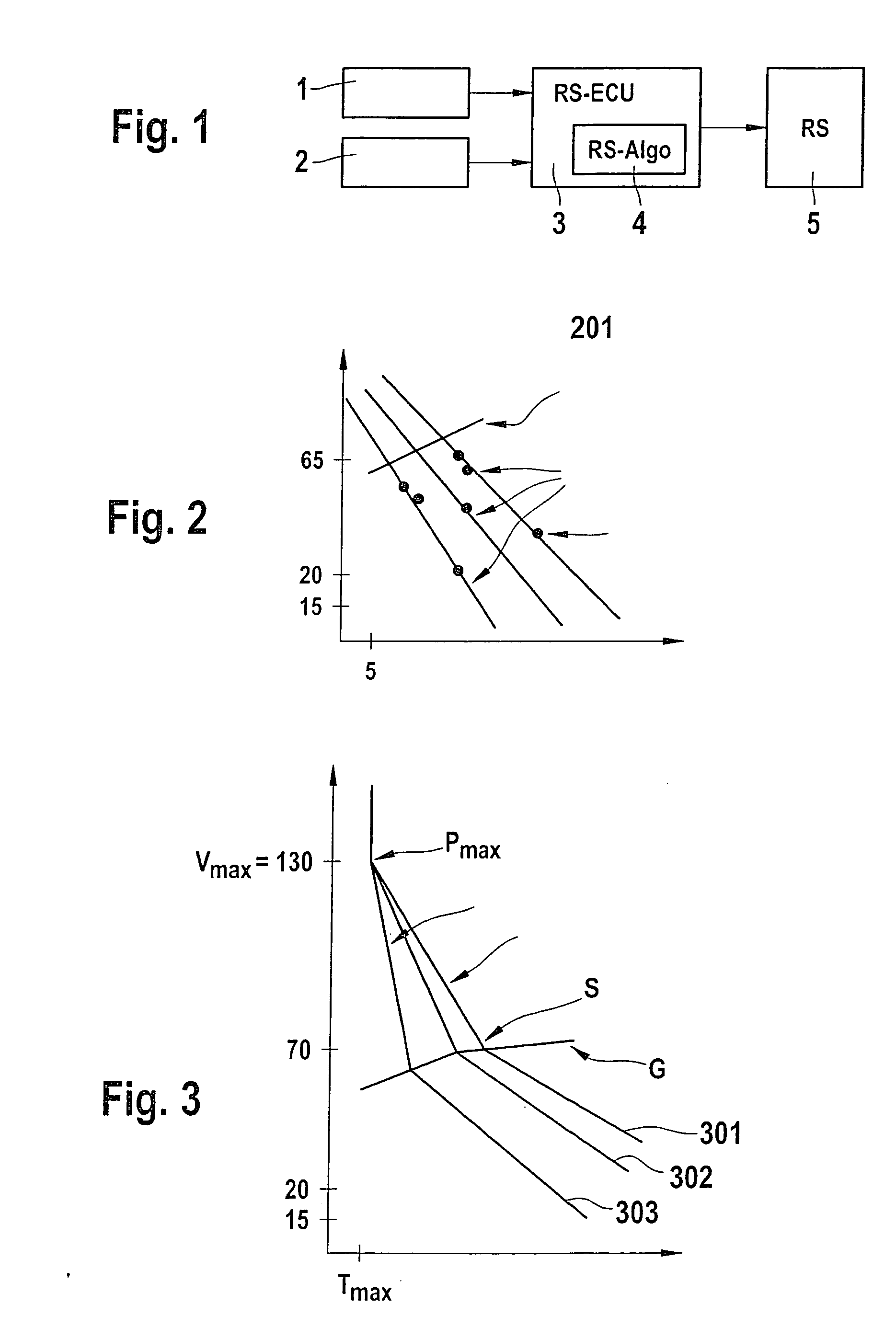 Method for activating a restraint system in a vehicle