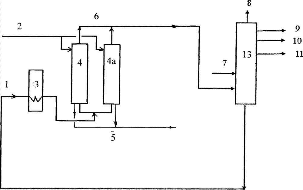 Delayed coking method for processing high-acid crude oil