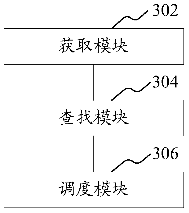 Collaborative Logistics Scheduling Method and System Based on Cloud Computing Thought