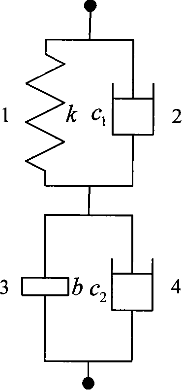 Vehicle suspension fork with inertia energy accumulator