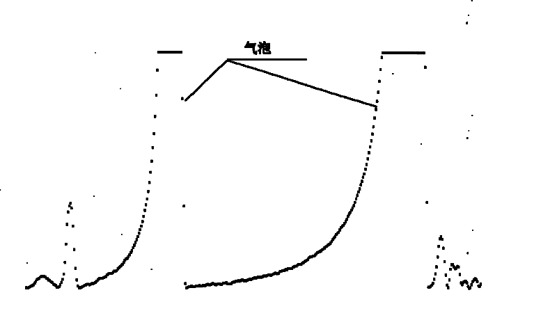 Monitoring method for hemoglobin test result