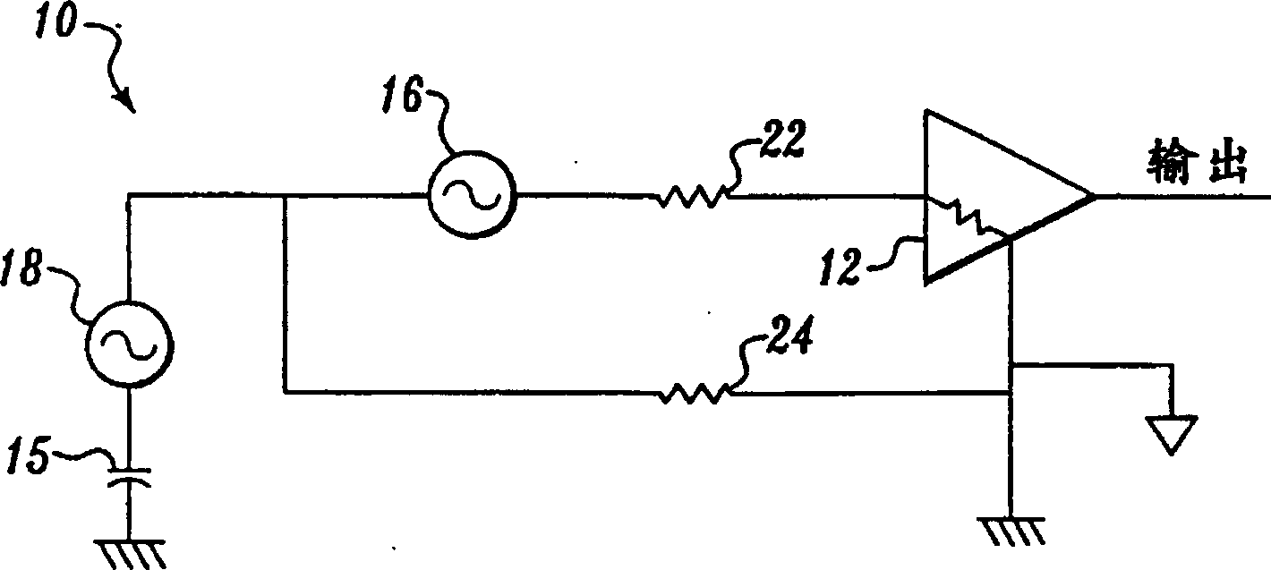 Method and apparatus for controlling the common mode impedance misbalance of an isolated sigle-ended circuit
