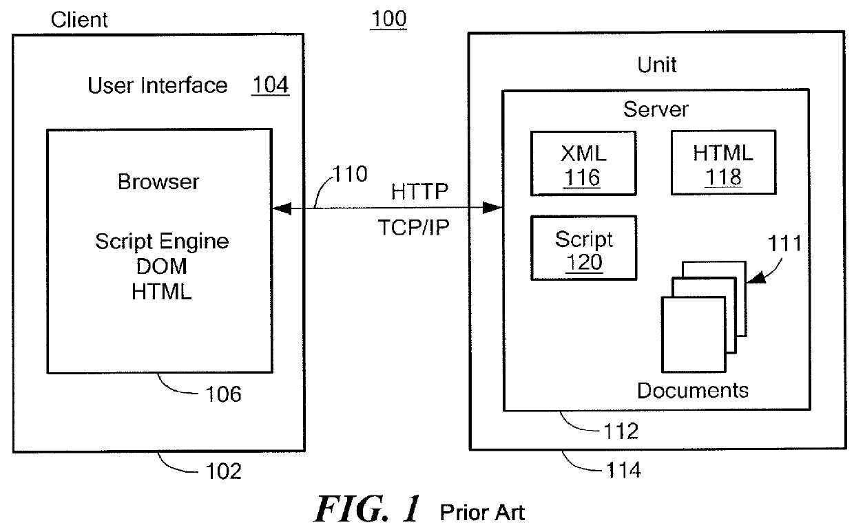 System and method to permit language independence for web interfaces