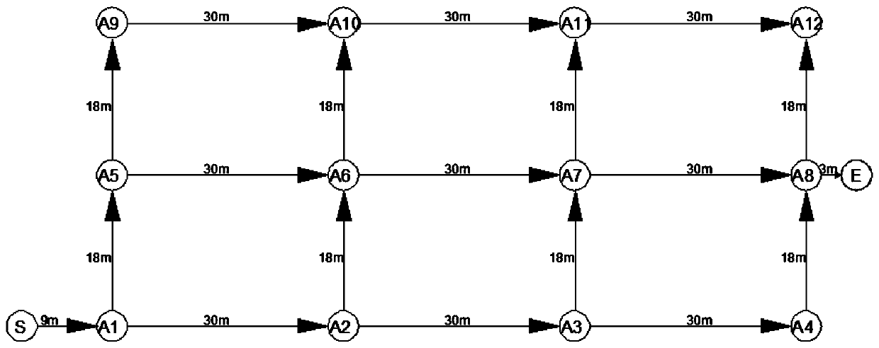 Optimization method of berth in cloud parking lot based on dijkstra optimization algorithm