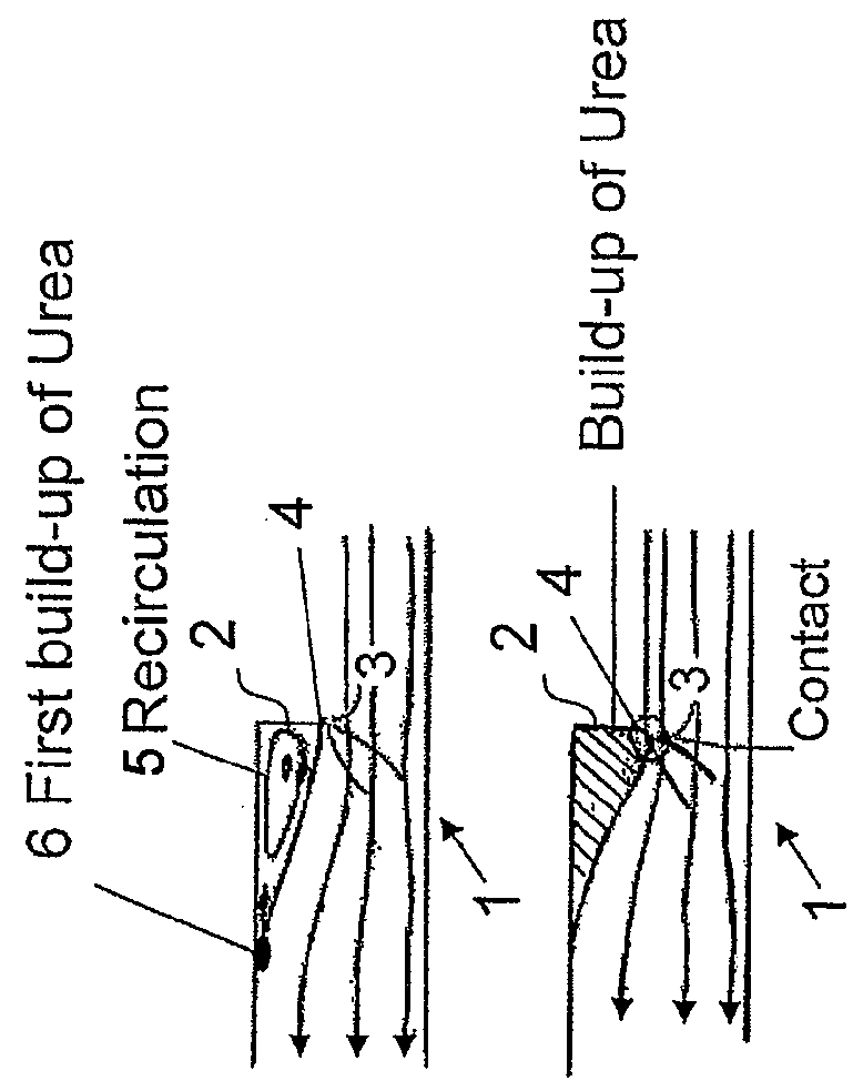 Nozzle arrangement