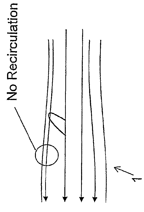 Nozzle arrangement