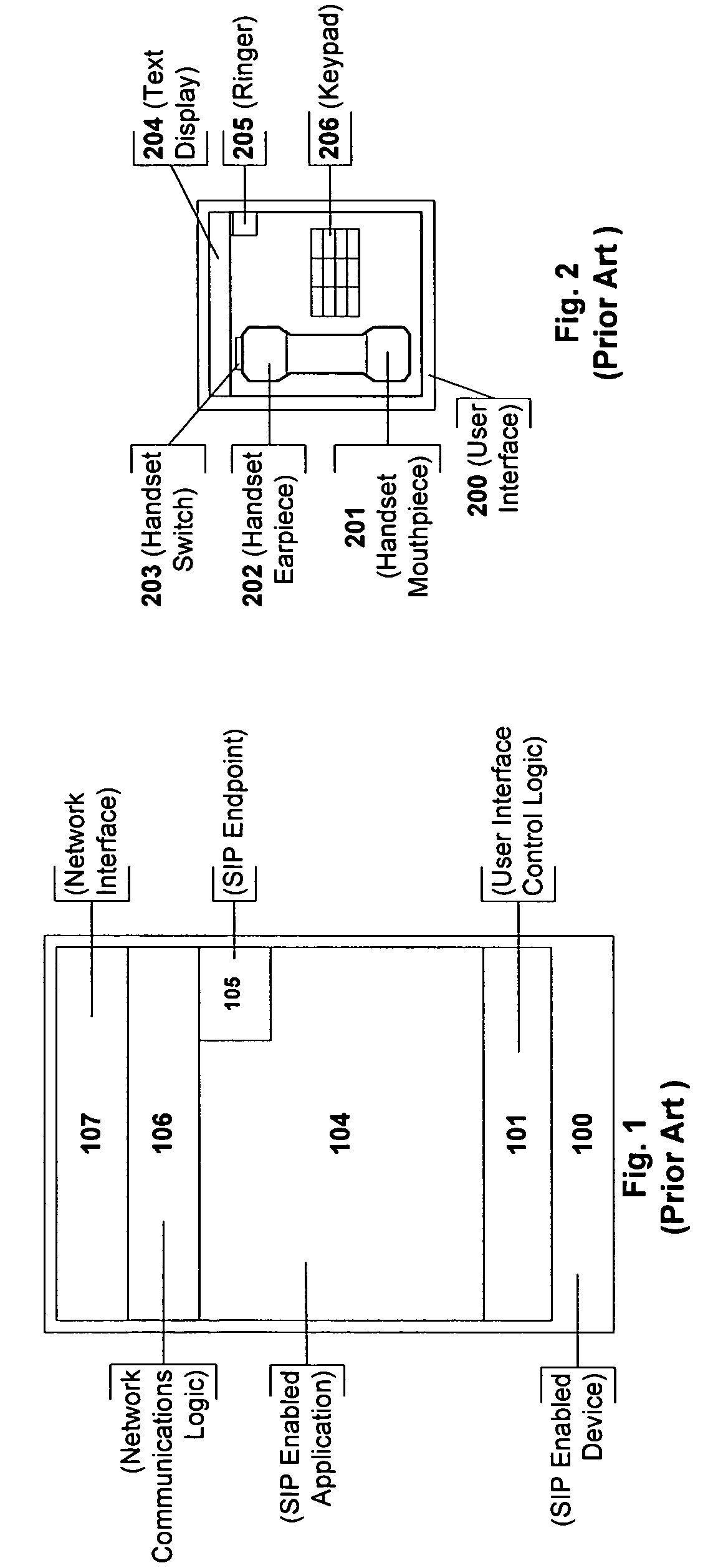 Flexible session initiation protocol endpoint signaling