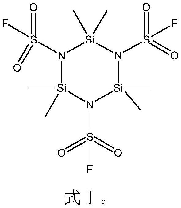 Lithium ion battery non-aqueous electrolyte and lithium ion battery