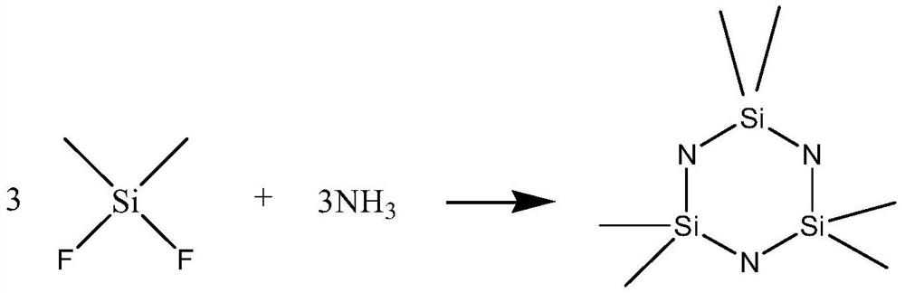 Lithium ion battery non-aqueous electrolyte and lithium ion battery