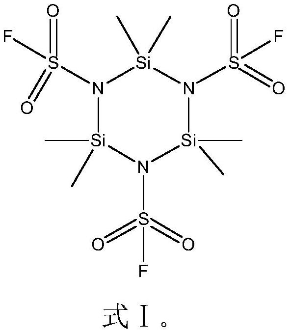 Lithium ion battery non-aqueous electrolyte and lithium ion battery