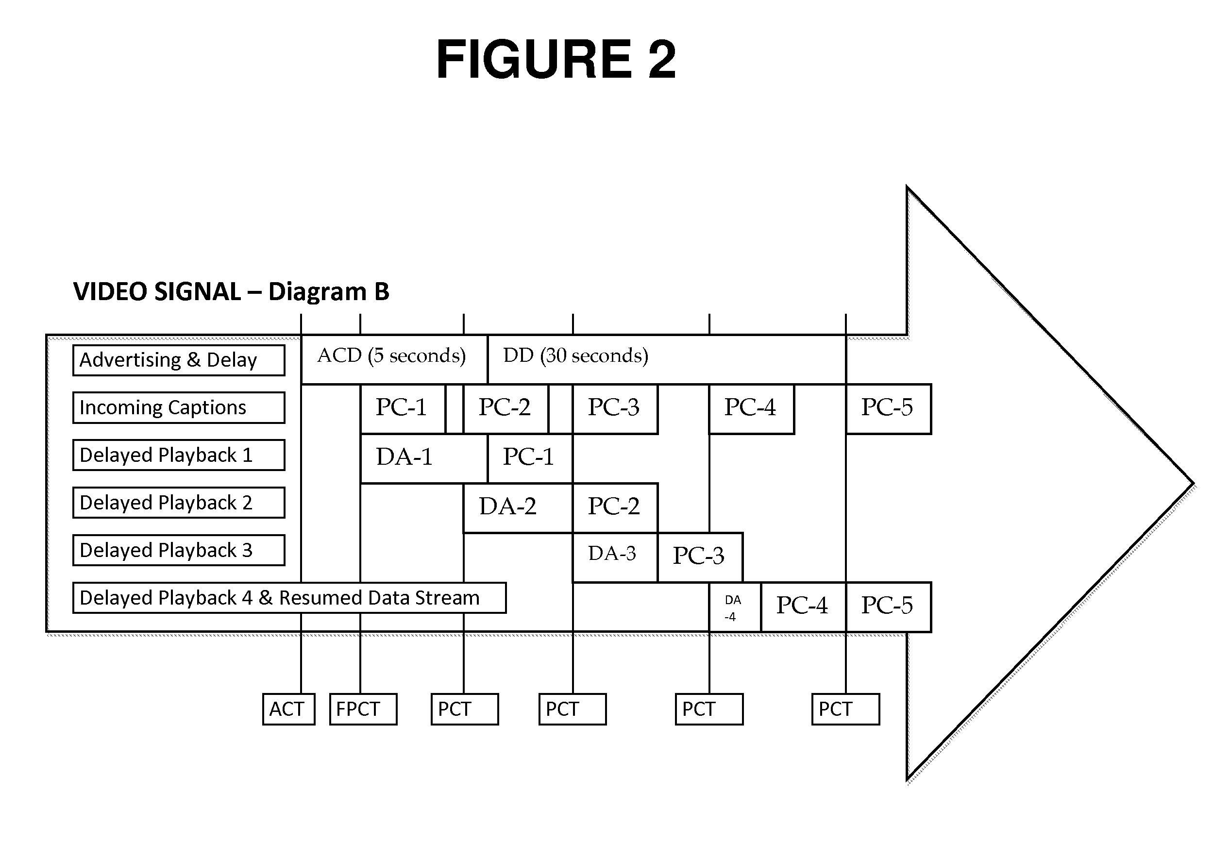 System and method for inserting sponsor information into closed caption content of a video signal
