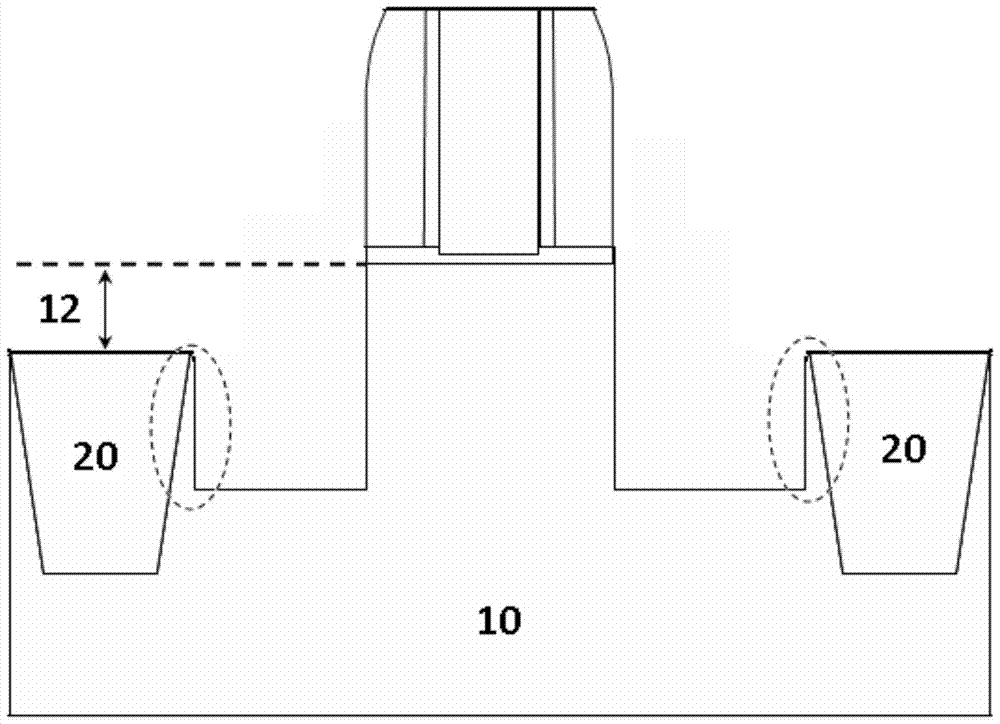 Method for improving shallow trench isolation edge sic stress performance