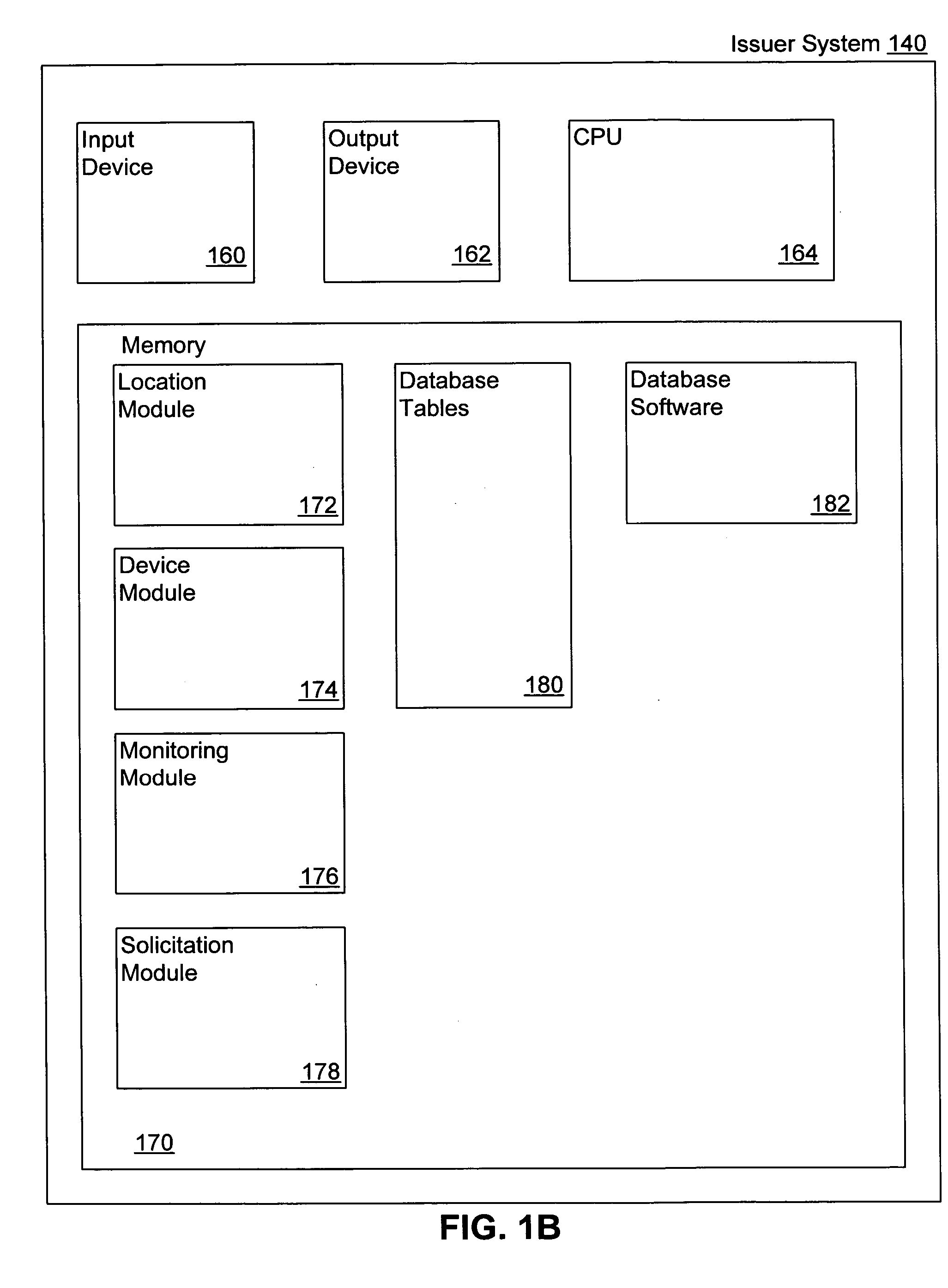Systems, methods and computer readable medium for wireless solicitations