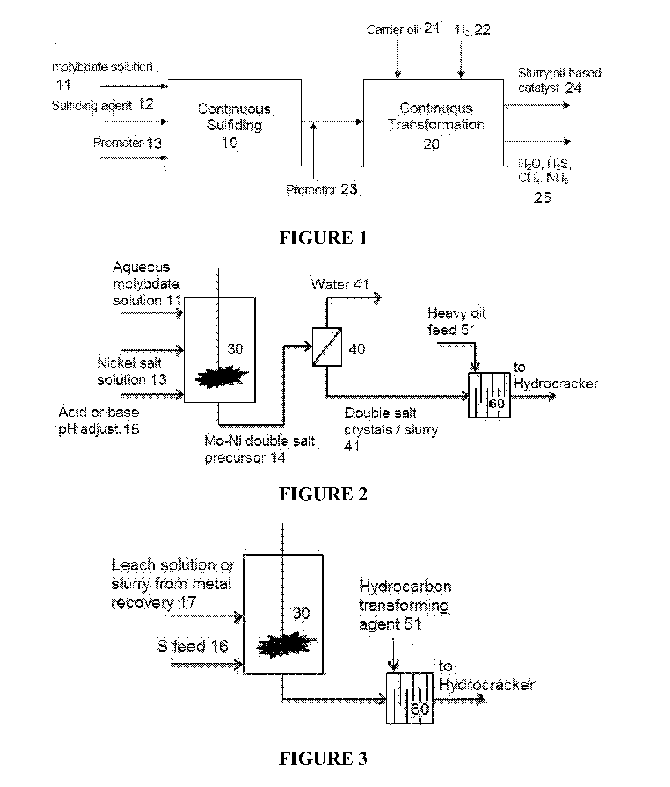 Hydroprocessing catalysts and methods for making thereof