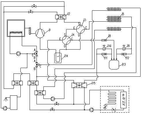 Air conditioning system capable of thermally recycling fuel gas