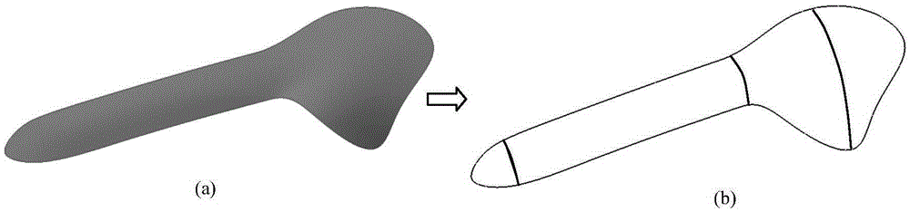 Characteristic line-based parametric design method for bone fracture plate abutment surface