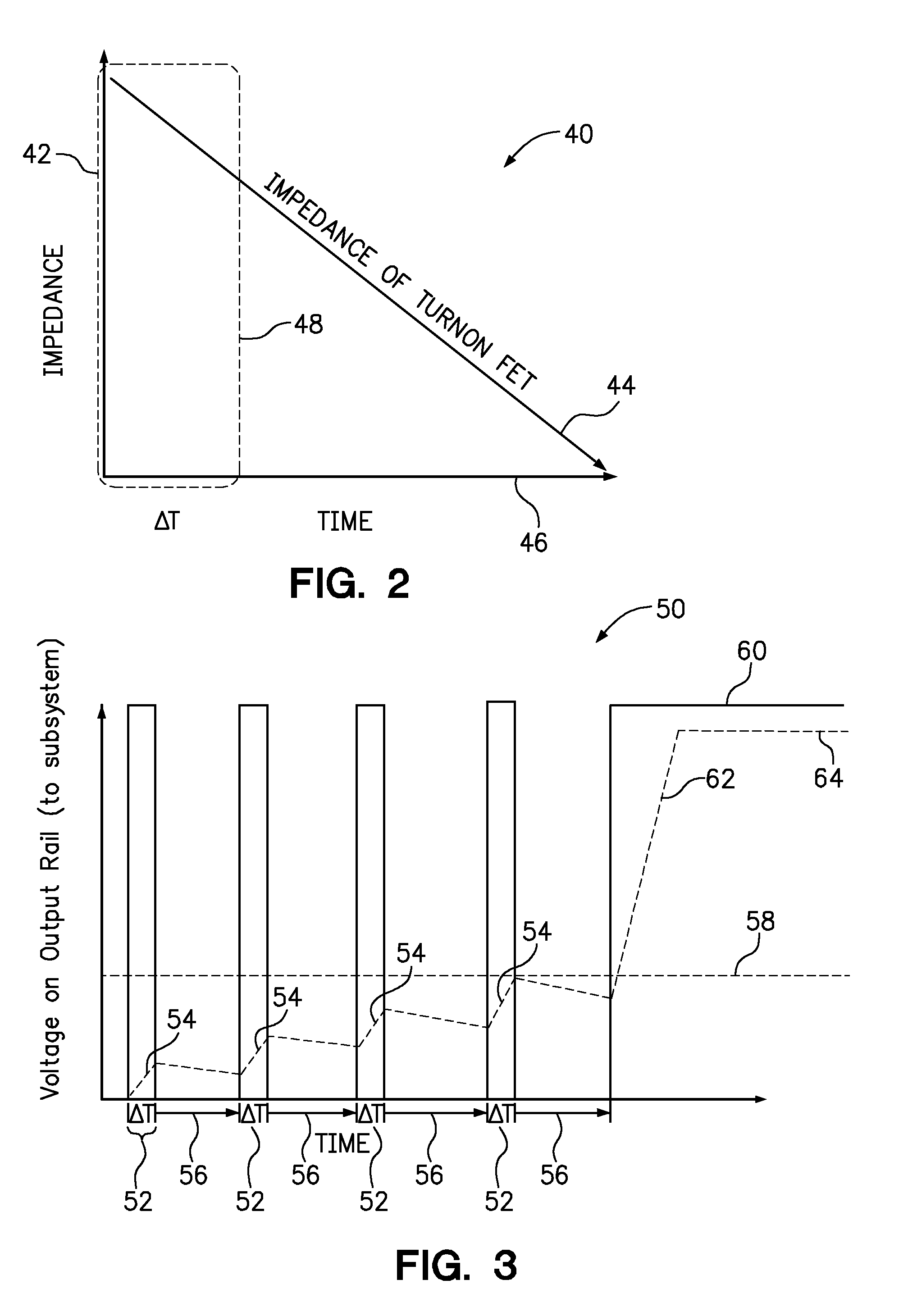 Controlling turn on FETs of a hot plug device