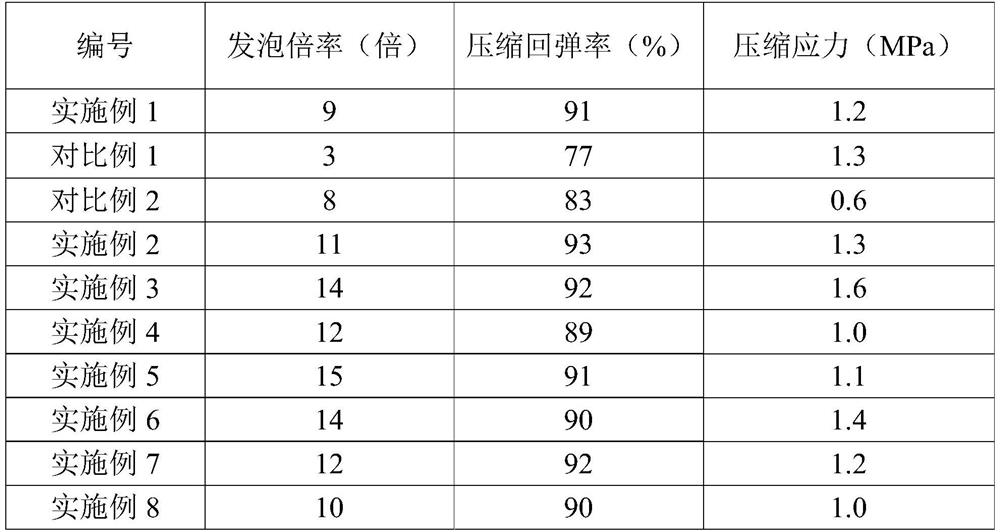 Fiber-reinforced polypropylene composition and foamed polypropylene composite material and preparation method thereof